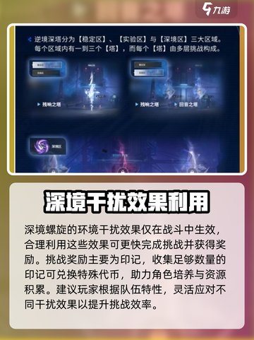 鸣潮🔥残响之塔解锁秘籍🎉游戏党必看！截图4