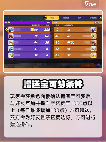 《宝可梦大集结》交换宝可梦技巧大公开🔥截图2