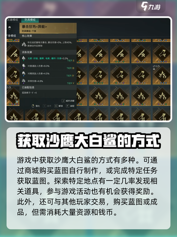 七日世界🔥沙鹰大白鲨获取方式大揭秘！截图3