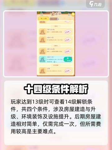 养老模拟器14级怎么达成介绍截图2