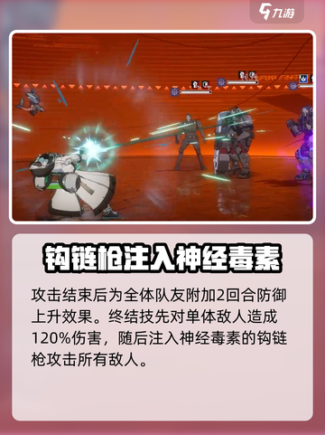 伊瑟RC77技能是什么介绍截图4