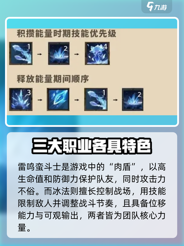 塔瑞斯世界🔥T0职业PVE排行揭秘！💎截图3