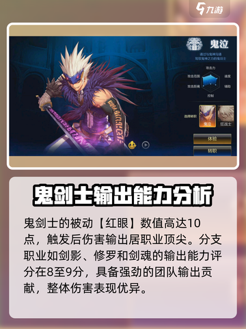 地下城与勇士手游🔥鬼剑士超强测评来啦！数值分析一网打尽截图2