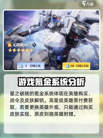 星之破晓✨点卷氪金全攻略，不花冤枉钱！截图2