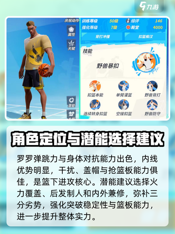 全明星街球派对PF强度推荐介绍截图3