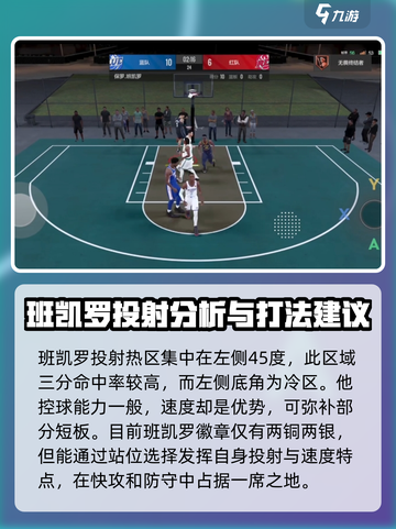 美职篮全明星保罗班凯罗怎么样介绍截图4