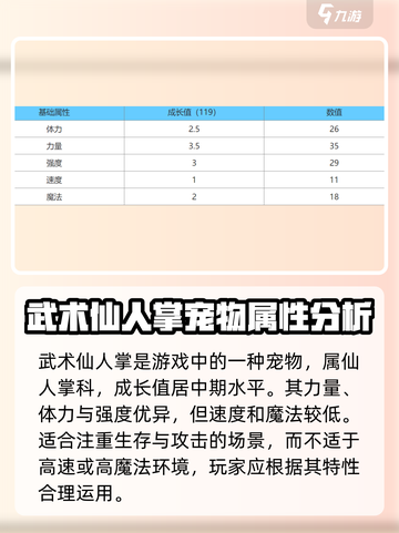 魔力宝贝复兴🔥仙人掌武术技能属性大曝光！截图2