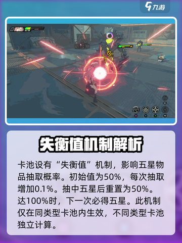 绝区零✨抽卡机制大曝光！概率真相让你震惊截图4