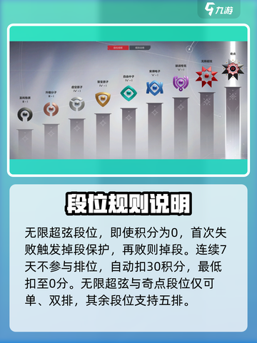 卡拉彼丘排位机制介绍介绍截图5