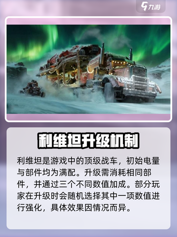 创世战车⚡利维坦暴走！💥截图2