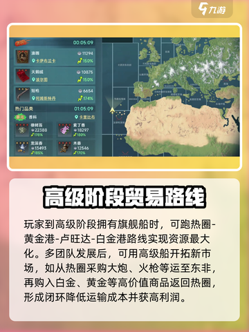 大航海时代传说跑商最佳路线推荐介绍截图4