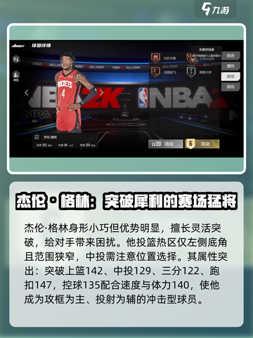 美职篮全明星杰伦格林怎么样介绍截图3