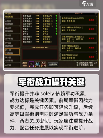 五霸七雄🔥军衔飙升秘籍，玩转军衔系统❗截图3