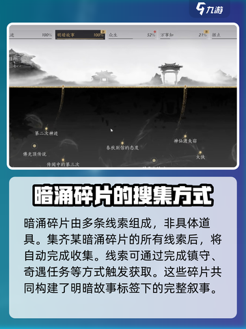 燕云十六声🌟探索攻略：完成任务超简单！截图4