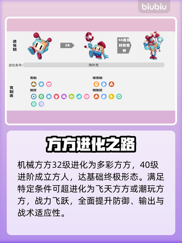 洛克王国🔥机械方方秒变战神！💥截图4