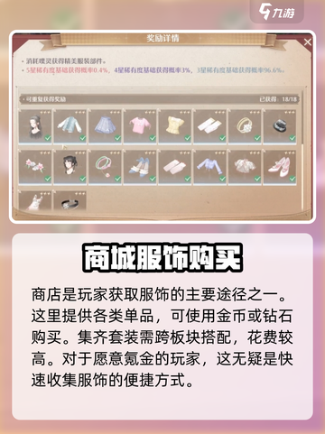 无限暖暖🔥服饰获取攻略，快人一步拥有专属穿搭！截图4