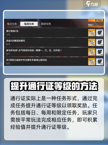 极品飞车集结通行证🔥玩法攻略，助你制霸赛道！截图2