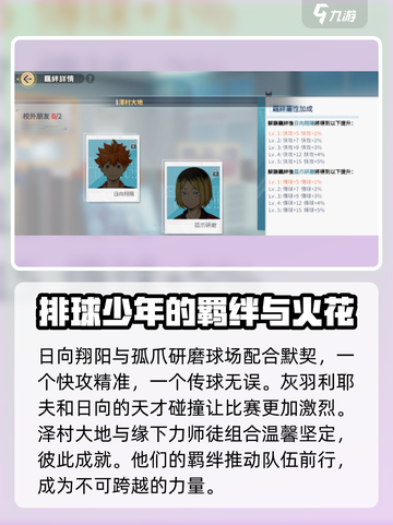 排球少年手游🔥乌野高中羁绊全揭秘❗截图3