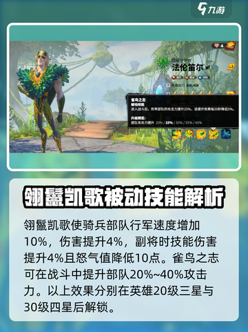 万龙觉醒🔥法伦笛尓：最强龙族等你来战！截图4