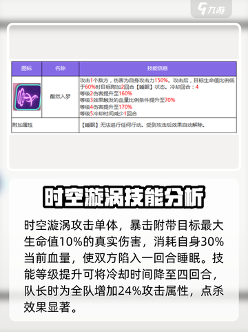 众神派对斯图尔特技能怎么样介绍截图3