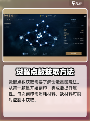 剑灵2觉醒怎么玩介绍截图4