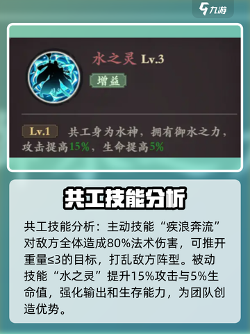 原神：花语卷共工强度分析💥🔥截图3
