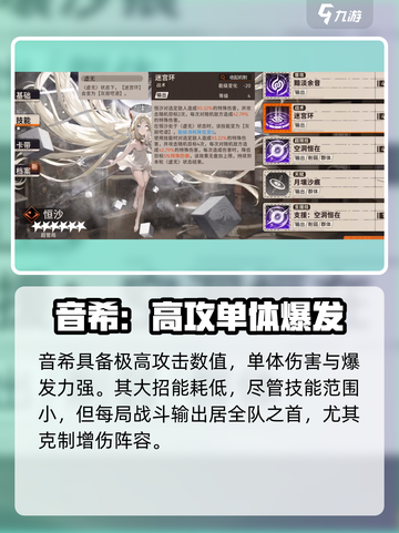 新月同行女角色合集介绍介绍截图3