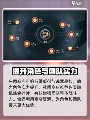 龙族卡塞尔之门商店必买🔥超值推荐🎁截图3