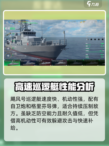 现代战舰🔥一级船推荐来啦！新手必看👇截图2