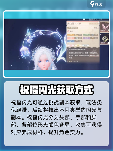无限暖暖祝福闪光在哪里升级介绍截图3