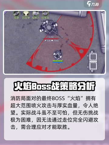阿瑞斯病毒2🔥消防局BOSS打法技巧分享！游戏技巧一网打尽截图3