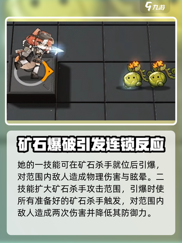 明日方舟钼铅怎么样介绍截图5