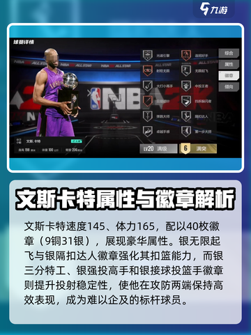 美职篮全明星文斯卡特强度分析介绍截图4