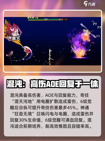 超时空跑跑女角色有哪些介绍截图2
