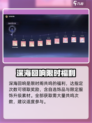 无限暖暖限时阁玩法解析介绍截图4