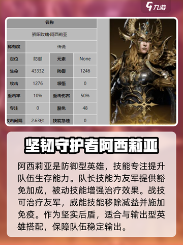 龙息神寂S2新角色🔥超全介绍来啦！💥截图3