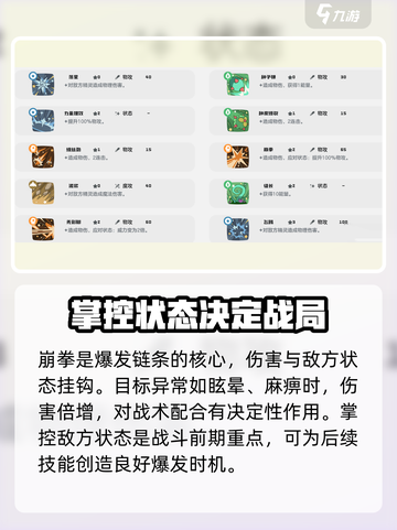洛克王国世界针叶巡林技能如何搭配介绍截图3