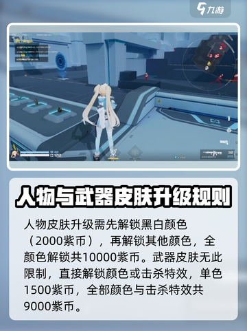 卡拉彼丘猫猫红皮怎么升级介绍截图4