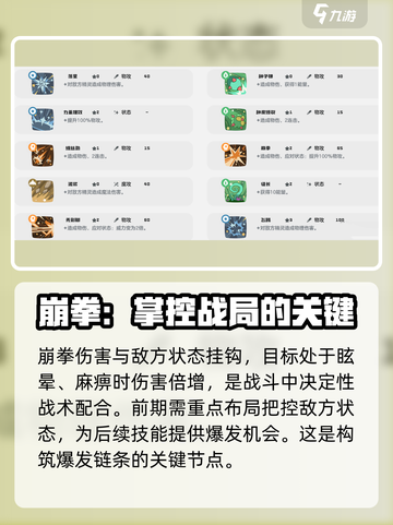 洛克王国世界针叶巡林技能如何搭配介绍截图3