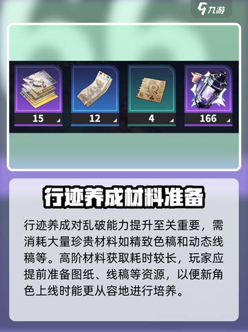 崩坏星穹铁道乱破升级材料介绍介绍截图3