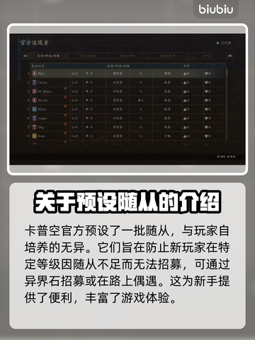 龙之信条2🔥官方追随者全介绍！💡截图2