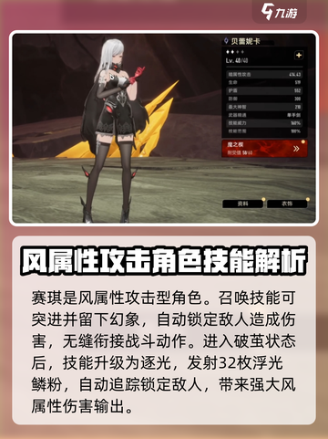 二重螺旋角色推荐介绍截图2