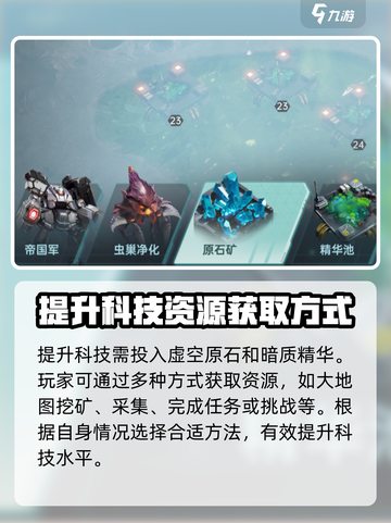 群星纪元科技玩法介绍截图2