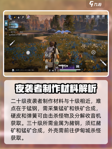 星球重启夜袭者怎么制作介绍截图3