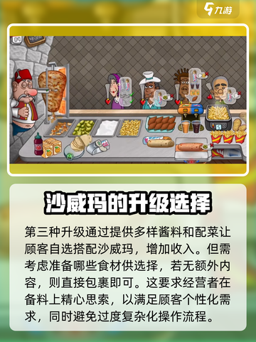 沙威玛传奇🔥升级完爆强效果揭秘！截图4