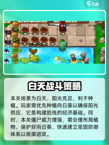 植物大战僵尸杂交版冒险57关🔥超简单通关攻略🎉截图2