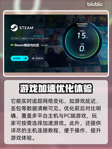 无眠梦魇加速器推荐，游戏流畅不卡顿🎉截图6