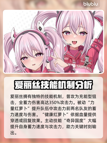 胜利女神:Nikke爱丽丝强度拉满，新手必备🔥截图2