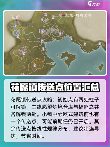 无限暖暖流转之柱点位攻略介绍截图4