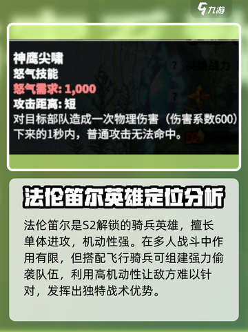 万龙觉醒🔥法伦笛尔英雄全面解析！💡截图2